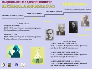 praznik_himiya